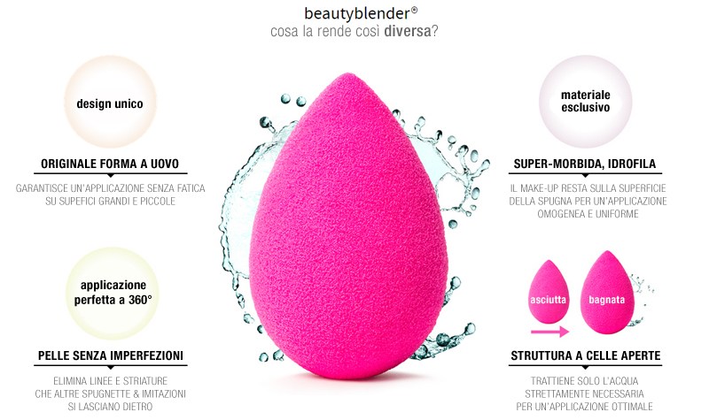 Beauty-Blender-caratteristiche